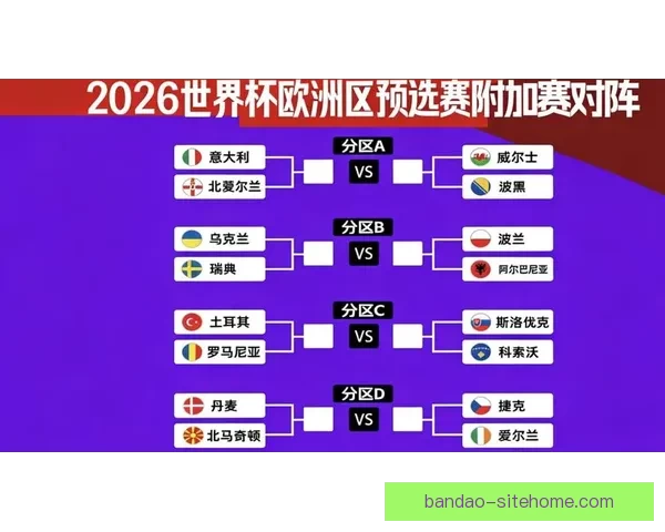世界杯精彩对决预测指南，助你精准把握每场比赛胜负走势