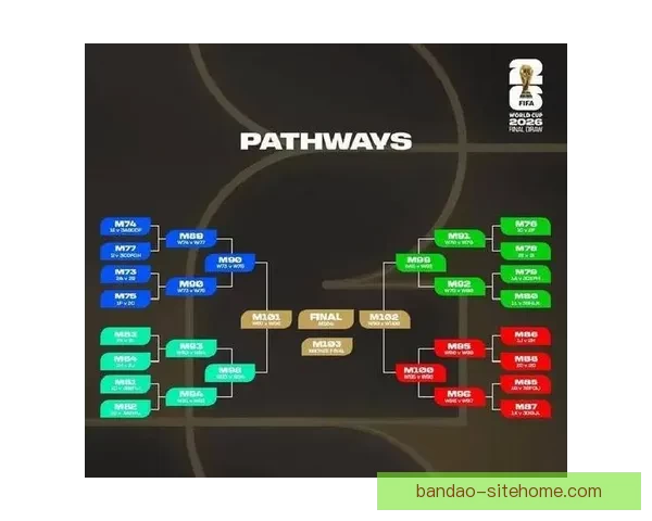 2026世界杯投注平台解析：如何选择最可靠的投注平台和技巧