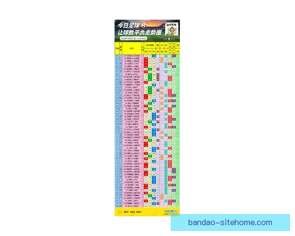 揭秘最新体育竞猜赔率变化趋势与投注技巧全解析